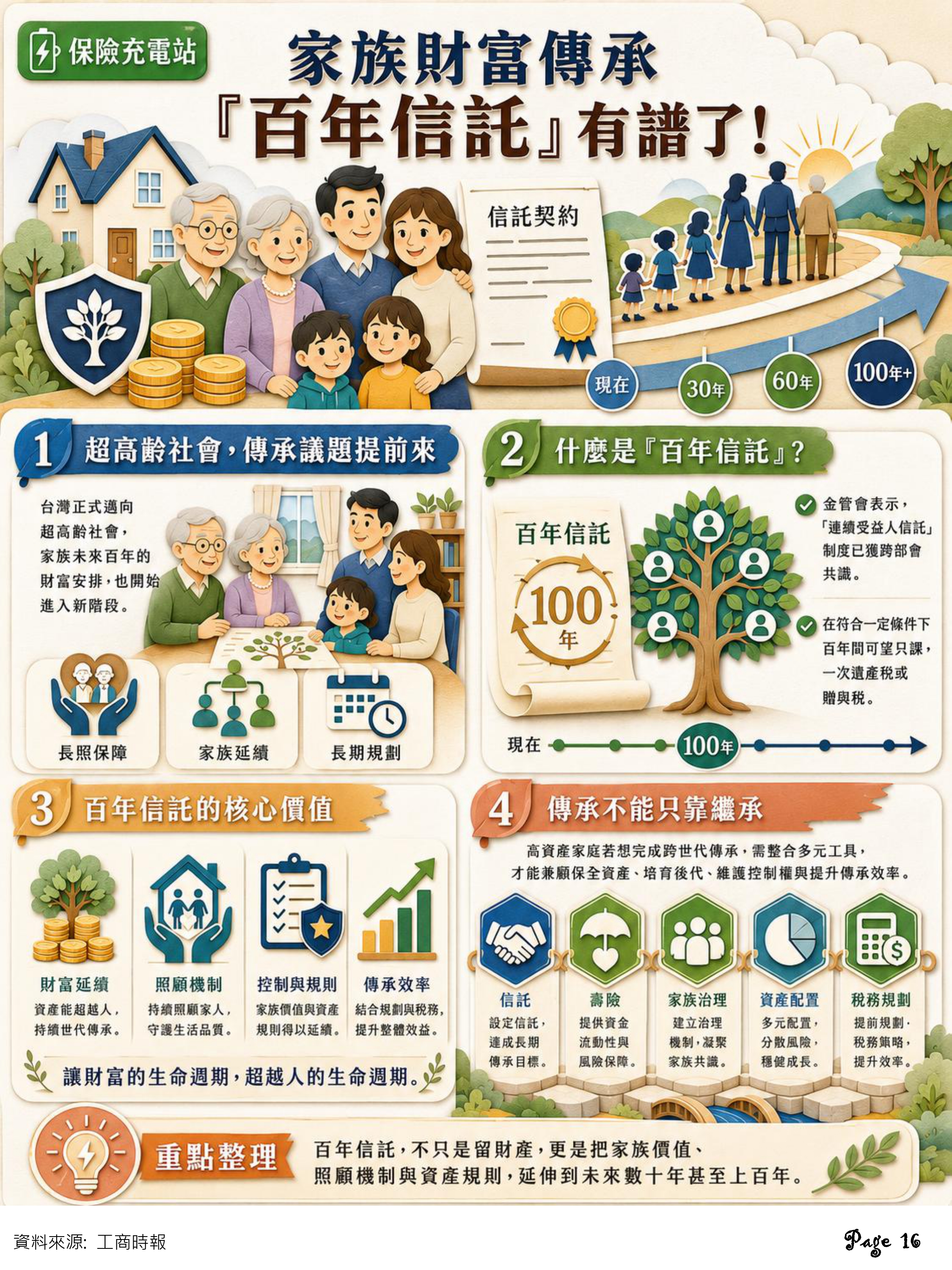 神揚E-NEWS_2026年7月號_page-0016.jpg